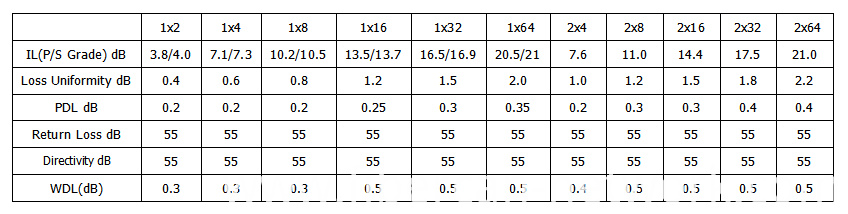 1-2301111T052P4 1-2301111T052P4