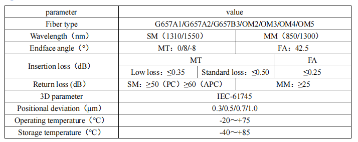 2-250913161925M7 2-250913161925M7