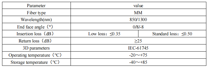 2-250913161305634 2-250913161305634