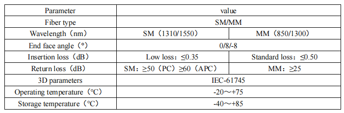 2-250913150KJ93 2-250913150KJ93